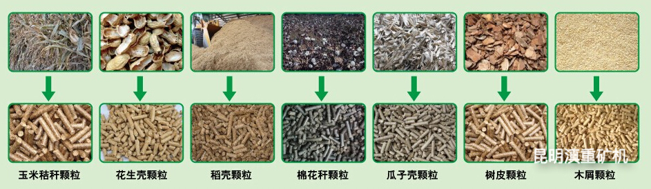 生物燃料顆粒機生產出來的各種制品